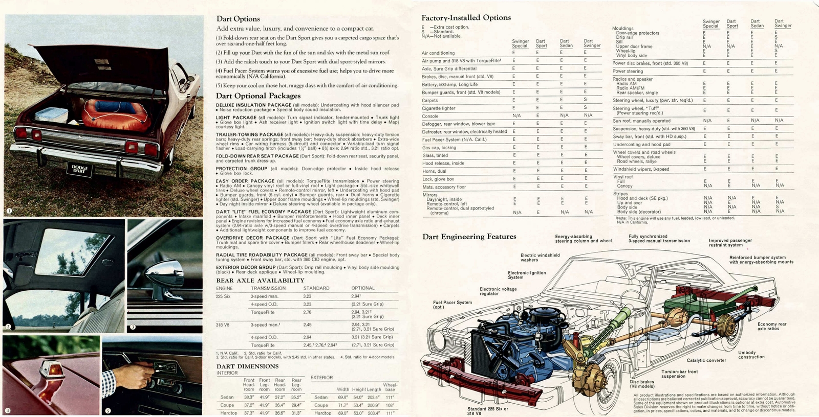 n_1976 Dodge Dart-06-07.jpg